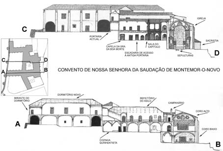 Montemor-o-Novo - centro histrico (Convento da Saudao)